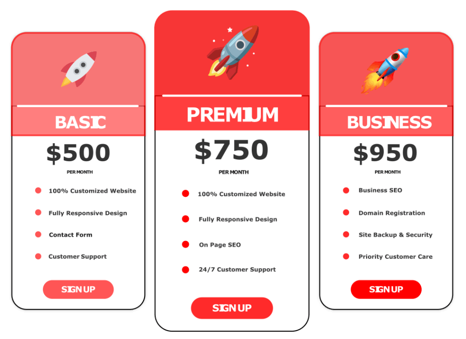 Amazing Adult SEO Aruba Pricing